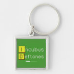 Incubus
 Deftones  Metal Keychains