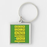 Keep
 Calm
 And
 Follow
 >>The
 Vishal  Metal Keychains