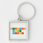 Periodic
 Table
 Writer  Metal Keychains