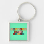 Periodic
 Table
 Writer  Metal Keychains