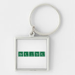 AUXITEX  Metal Keychains