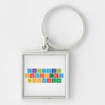Analytical
 Chemistry
 Techniques  Metal Keychains