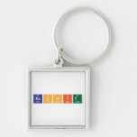 Rachit  Metal Keychains