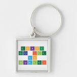Goksu 
 hoca ile
 FEN 
 Bilimleri  Metal Keychains