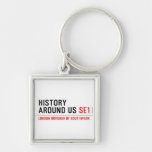 History  Around Us  Metal Keychains