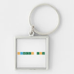 Sandeep gola   Metal Keychains