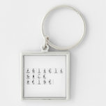Periodic Table Writer  Metal Keychains