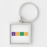 Linus  Metal Keychains