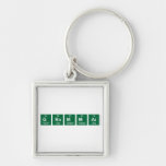 Grammar  Metal Keychains