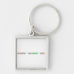 Happy Birthday Mark  Metal Keychains
