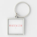 RaKSHITh
   Metal Keychains