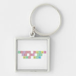 which number
  is one more
  than three  Metal Keychains