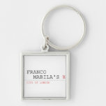 franco    mabila's  Metal Keychains
