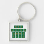 OPS
 Science
 Coaches
 ROCK  Metal Keychains