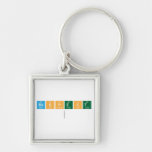 Respect
   Metal Keychains