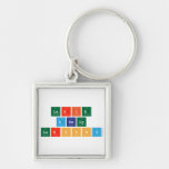 laxie
 drady
 larsony  Metal Keychains