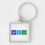 Bayu  Metal Keychains