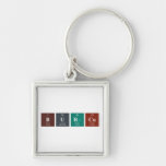 Burcu  Metal Keychains