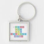 Joseph
 Pawlu
 Paul
 Penrawee
 Gelfo  Metal Keychains