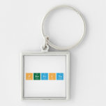 perfecta  Metal Keychains