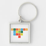 Periodic
 Table
 Write
 r  Metal Keychains
