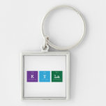 Kyla   Metal Keychains