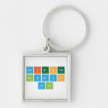 Science
 Always
 Win  Metal Keychains