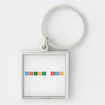 science news
   Metal Keychains