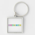 Farmaceutica   Metal Keychains