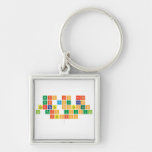 this is neat
 that you can
 generate sentences
 in this unusual
 fashion
   Metal Keychains