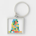 dream
 create
 learn
 build
 change
 inspire
 reflect
 explore
 team morriss  Metal Keychains