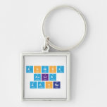 Annisa 
 Aulia
  zahra  Metal Keychains