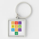 Hheli
 Boal
 Scsecs
 Ac  Metal Keychains