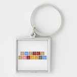 Sebastian
 Salvatierra  Metal Keychains