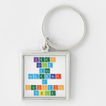 KEEP CALM AND REMEMBER A PERIODIC TABLE  Metal Keychains
