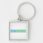 levani  Metal Keychains