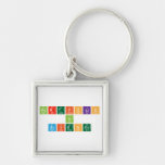 Portfolio 
 in 
 SCIENCE  Metal Keychains