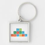 Abi 
 Purnama
 Ibrahim  Metal Keychains