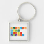 Periodic
 Table
 Writer
 srpolicia  Metal Keychains