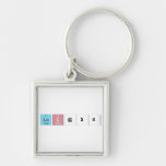 LUC@$#  Metal Keychains