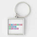 Periodic
 Table
 Writer  Metal Keychains