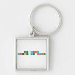 The Script
 Science and Faith 
   Metal Keychains
