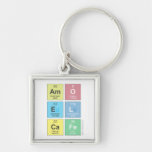 amo
  el
  cafe  Metal Keychains