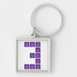 LiLiLi
 Li
 Lili
 Li
 Lilili  Metal Keychains