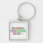 Happy 
 Birthday
 Sanj  Metal Keychains