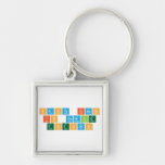 Santa Clause
  Is Coming 
 ToTown  Metal Keychains