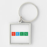 NEDUNO  Metal Keychains