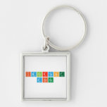Important
 Dates  Metal Keychains
