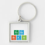 
 pure
 brain  Metal Keychains