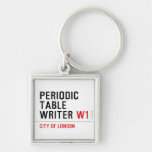 Periodic Table Writer  Metal Keychains